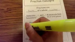 Fraction Concepts