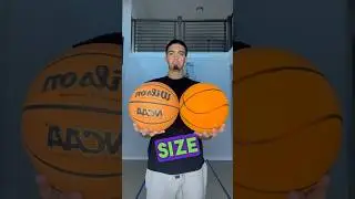 Reviewing a SILENT BASKETBALL??