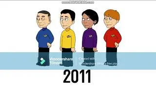 The Wiggles Timeline (1991-Now) (Part 4)