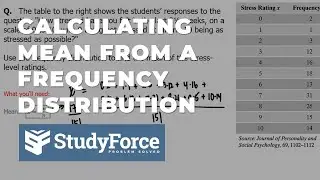Calculating the Mean for a Frequency Distribution