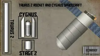 Spaceflight Simulator | Tutorial  How i make Taurus 2 rocket and Cygnus Spacecraft.