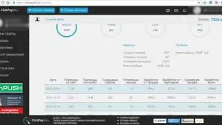 Система заработка от Евгения Прудова