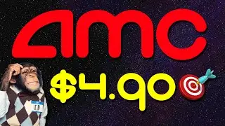 AMC Hit Trendline Support Intersection TO THE PENNY 🤯