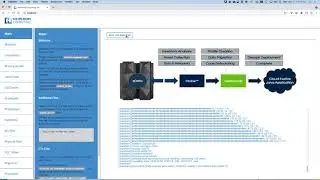 Mainframe to Cloud, in 1-click
