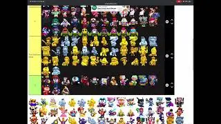 Full Brawl Stars skins tier list 2022!
