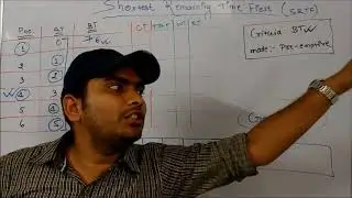 Shortest Remaining Time First(SRTF) Scheduling Algorithm || Example-2 || In Hindi