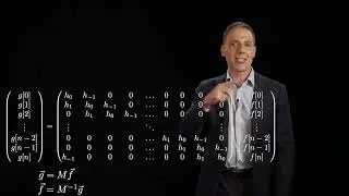 Image filtering: convolution: convolution, 1-D