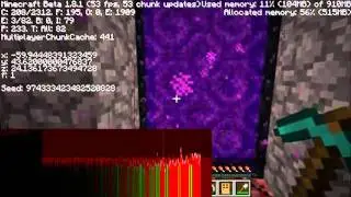 SMP Portal issue