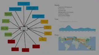 UCI Library GSR Presentation