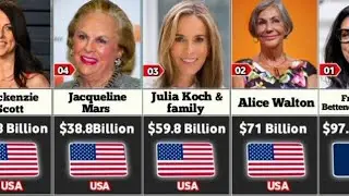 Richest Women 2024
