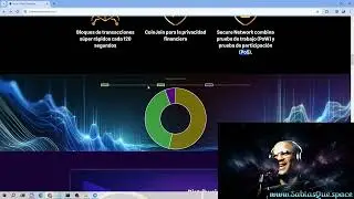Fuertecoin Network - Características