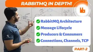 RabbitMQ in Depth | Message Lifecycle | RabbitMQ Architecture | Networking Concepts | Part 2