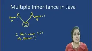 multiple inheritance in java using interface | multiple inheritance in java example