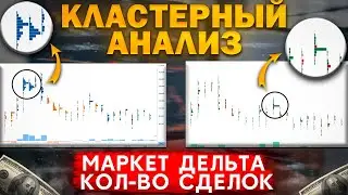 ЧТО ТАКОЕ КЛАСТЕРНЫЙ АНАЛИЗ, ТРЕЙДИНГ ОБУЧЕНИЕ. КРИПТОВАЛЮТА