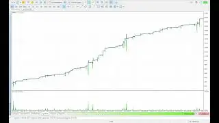 Торговый робот - скальпер золота Dragon EA для MT5