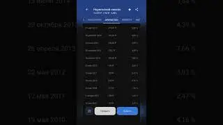 Топ 3 русских дивидендных акций 