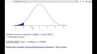 Critical Value of Z for Hypothesis Test About P