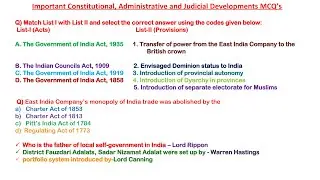 Important Constitutional, Administrative & Judicial Reforms MCQ's !!