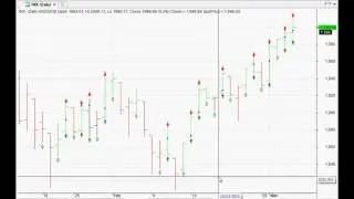 How to Code the Three Billion Dollar Trading System