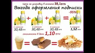 Wellness глазами обычного потребителя