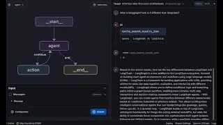 LangGraph Studio: The first agent IDE