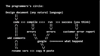Q&A What to do when you're starting out in coding