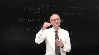 Digramme E=f(pH) du scandium.