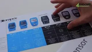 O que é e como funciona o Mi-Sensor da Compex?