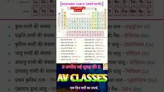 आधुनिक आवर्त सारणी #gk#generalscience#sciencefacts
