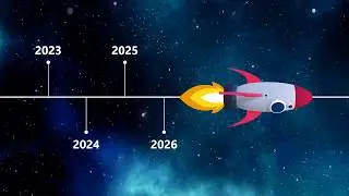 Animated 3d Spaceship Timeline Concept for PowerPoint