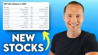 Top Stocks Added to the S&P 500 in 2024