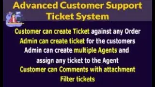OpenCart Advanced Customer Support Ticket System