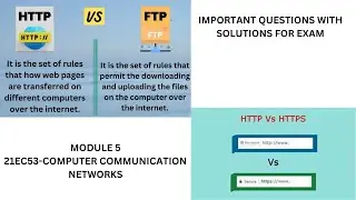 21EC53-Computer Communication Network|ImportantQuestionwithSolutionforExam|BE|VTU|Application Layer