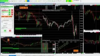 VP Power  | Journal Live Futures Trading Recording | Sep 11, 2020