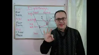 Diphthongs part (3) / ɪə /, /ʊə /, / eə /....الأصوات المتحركة المركبة
