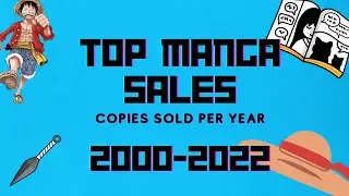 Top 10 manga sales per year (2000-2023)