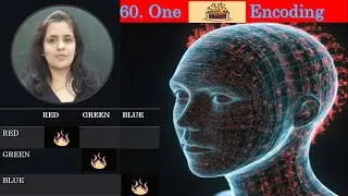 One Hot Encoding in Machine Learning | machine learning in hindi