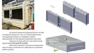 3 Системы обеспечивающие работу дизеля типа Д49 (Водяная система) тепловоза ТЭП70БС и 2ТЭ25Км