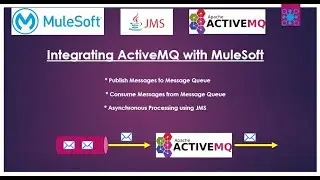 MuleSoft | JMS with ActiveMQ for Asynchronous Processing | Mule 4