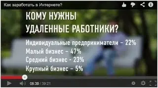 Как заработать в Интернете?