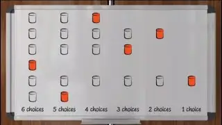 Permutations and Combinations | A level Math (9709)