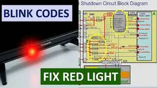 Panasonic LED TV Blinking Codes Guide: Fix Red Light Errors (All Models) | Vinod Kenny