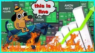 Stock Market Economy Macro 2021