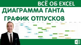 Vacation Schedule in Excel/Gantt Chart.