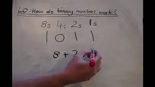 The Basics of Binary
