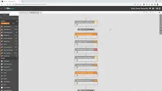 Resolve Actions Express - Insider Threat Containment