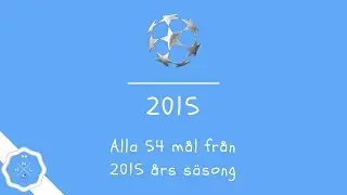 MALMÖ FF | ALLA MÅL 2015 | REPRISER OCH KOMMENTARER | HD