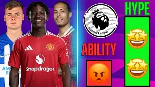 The Most OVERRATED Premier League XI! 📉