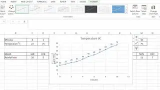 Scatter Chart, Column Chart in MS Excel