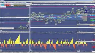 FuturesTrader71 Extended Q&A and AMA session